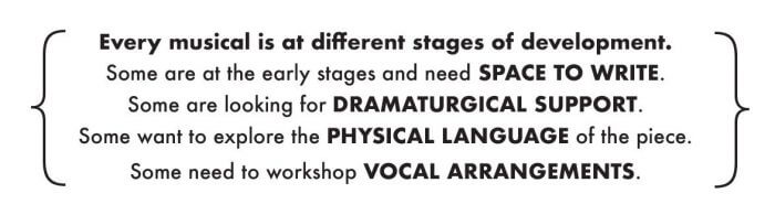 121-brackets Lucille Lortel Foundations 121-brackets